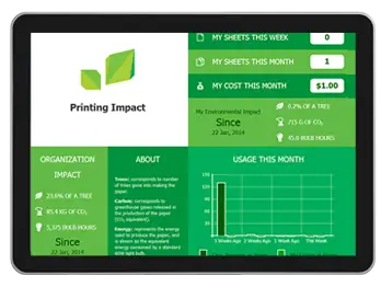 Papercut Live, Tile, UI, Resource Data Systems