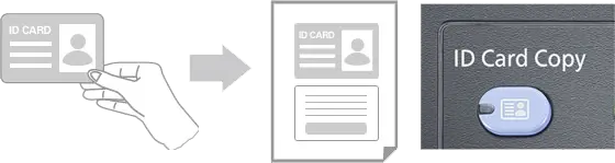 Id Card Copy, Kyocera, Environment, Resource Data Systems