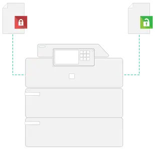 Papercut, Secure Printing, Resource Data Systems