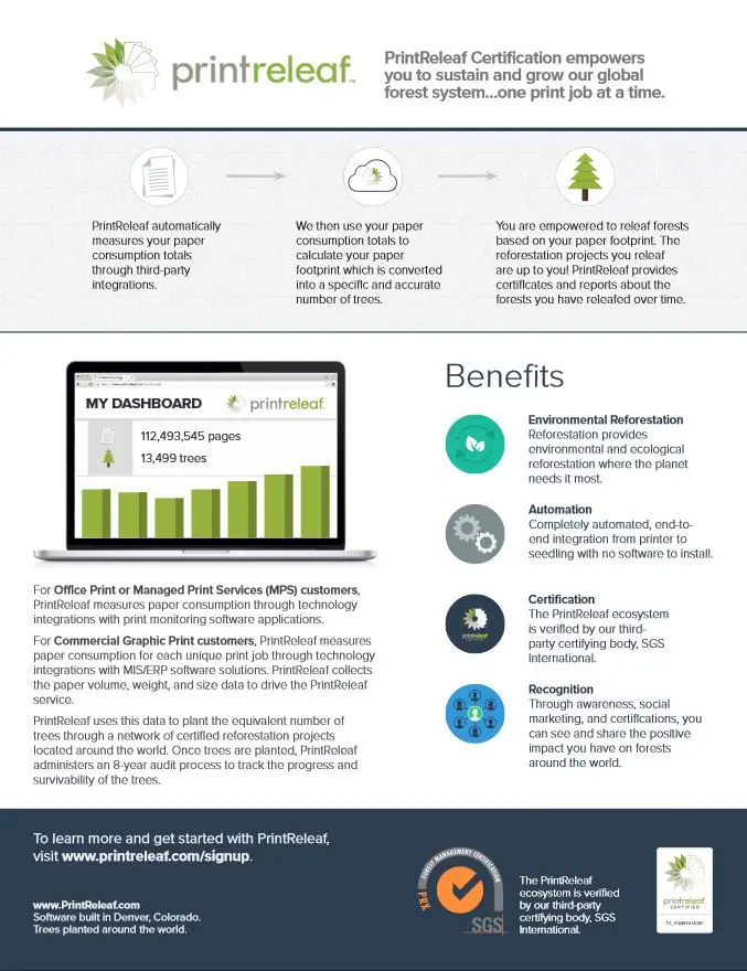 One Page Summary Flyer, PrintReleaf, Resource Data Systems