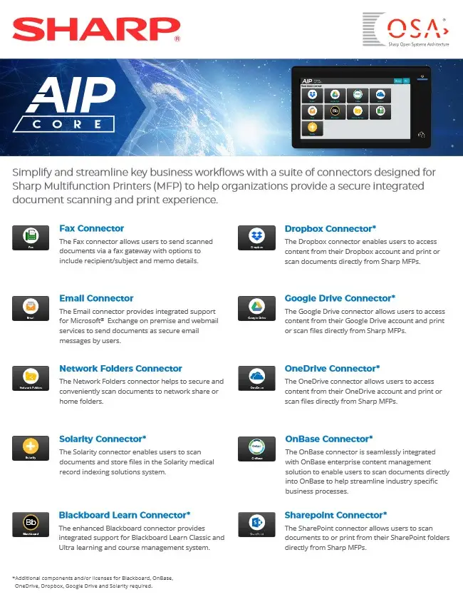 Sharp, Aip Connect, Resource Data Systems