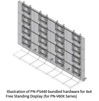 Sharp, Displays, Videowall, Resource Data Systems
