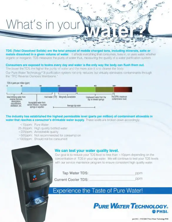 Whats In Your Water Cooler, pure water, Resource Data Systems